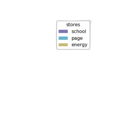 staff, weapon, food, tree transparent PNG cut-out