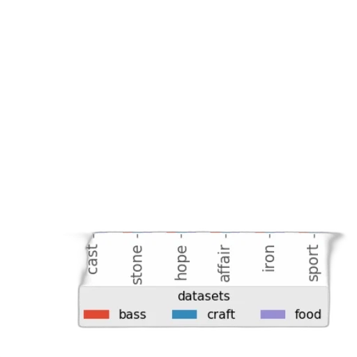 weapon, dark, pastel, monochrome transparent PNG cut-out