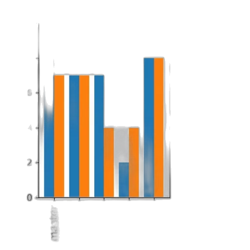 bar, chart, two, categories transparent PNG cut-out