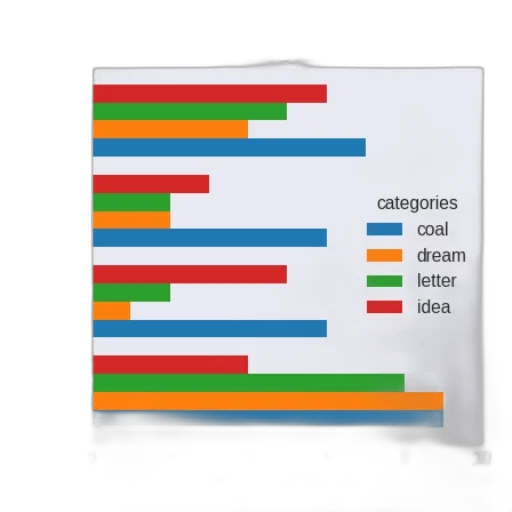 colorful, bar, chart, titled transparent PNG cut-out