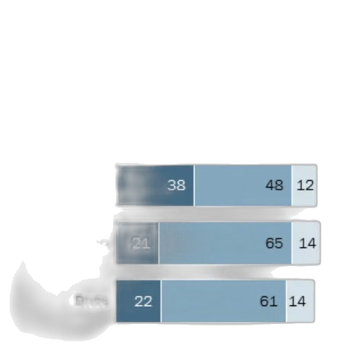 shoes, weapon, mask, hat transparent PNG cut-out