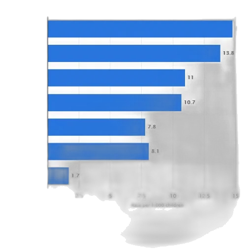 robot, blue, bar, graph transparent PNG cut-out