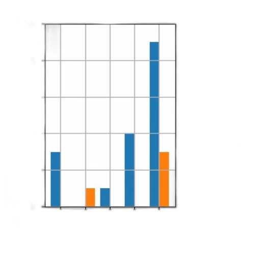 bar, chart, two, categories transparent PNG cut-out
