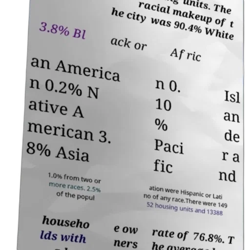 hair, mask, statistical, chart transparent PNG cut-out