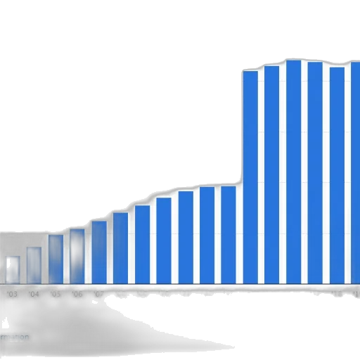 bar, chart, shows, growth transparent PNG cut-out
