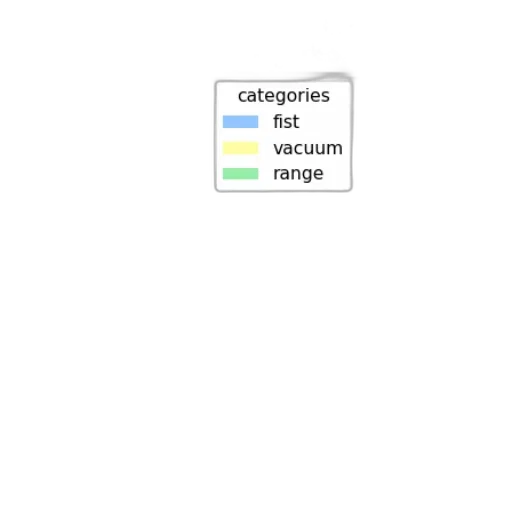 furniture, jewelry, food, pixel art transparent PNG cut-out