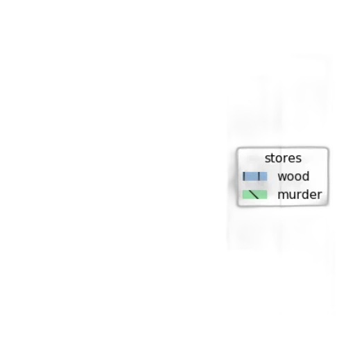 furniture, shoes, staff, robot transparent PNG cut-out