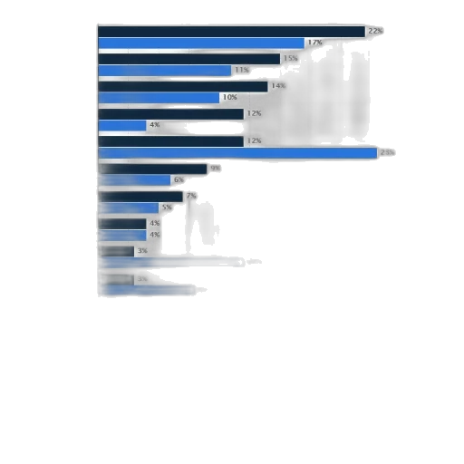 staff, blue, dark, monochrome transparent PNG cut-out