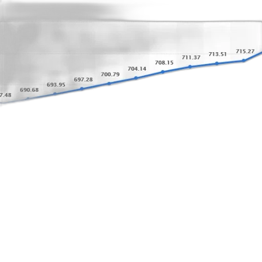 line, graph, showing, increase transparent PNG cut-out