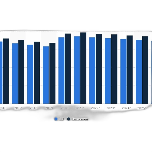 blue, chart, shows, population transparent PNG cut-out