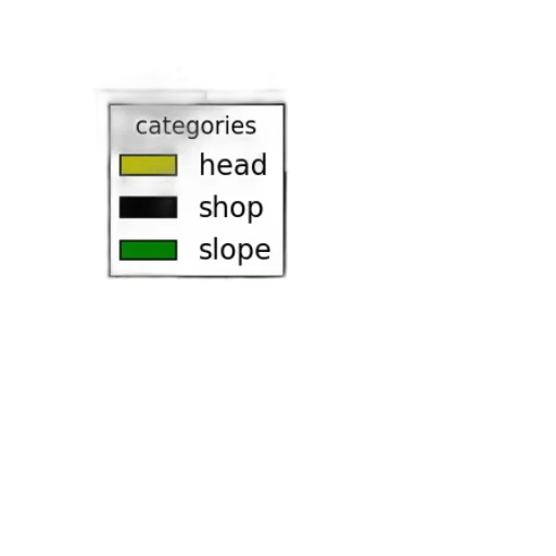 jewelry, shoes, furniture, staff transparent PNG cut-out