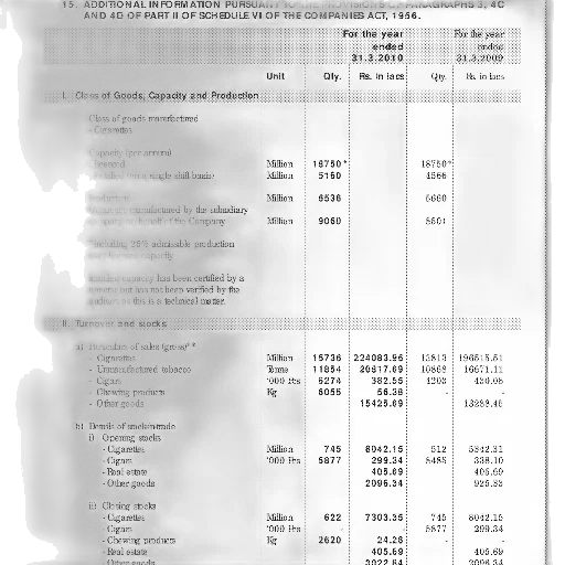 table, showing, additional, information transparent PNG cut-out