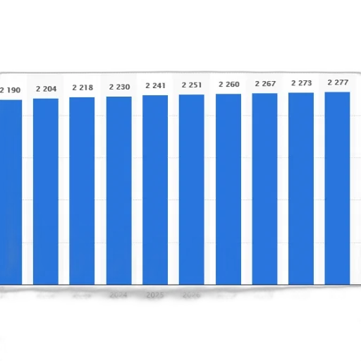 blue, bar, chart, showing transparent PNG cut-out