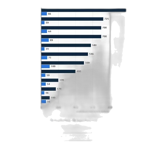 blue, graph, shows, hotel transparent PNG cut-out