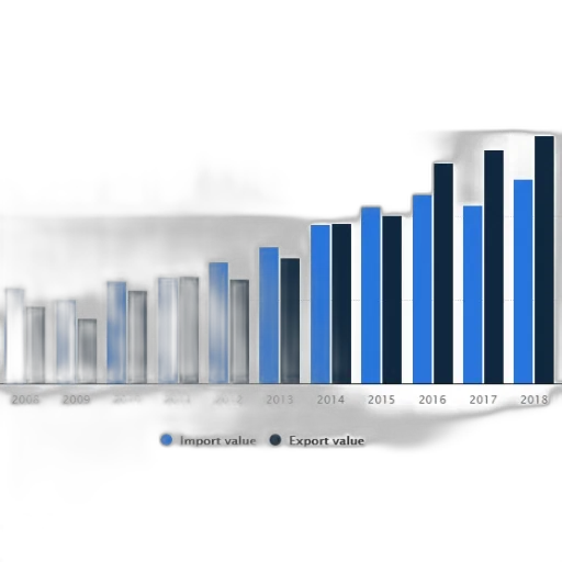 bar, chart, shows, import transparent PNG cut-out