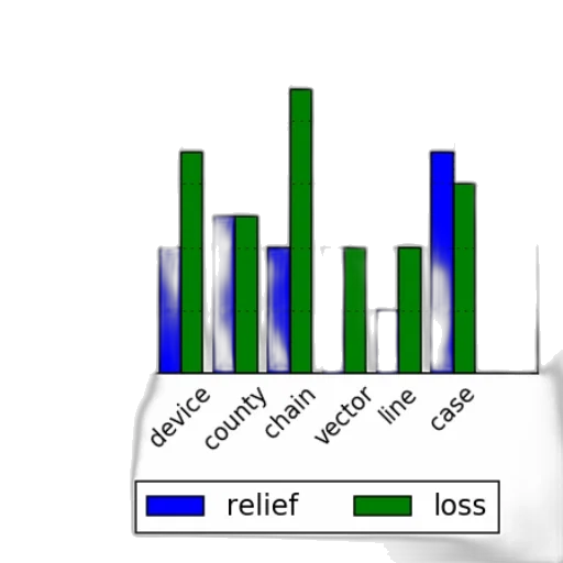 bar, chart, two, categories transparent PNG cut-out