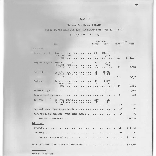 table, national, institutes, health transparent PNG cut-out