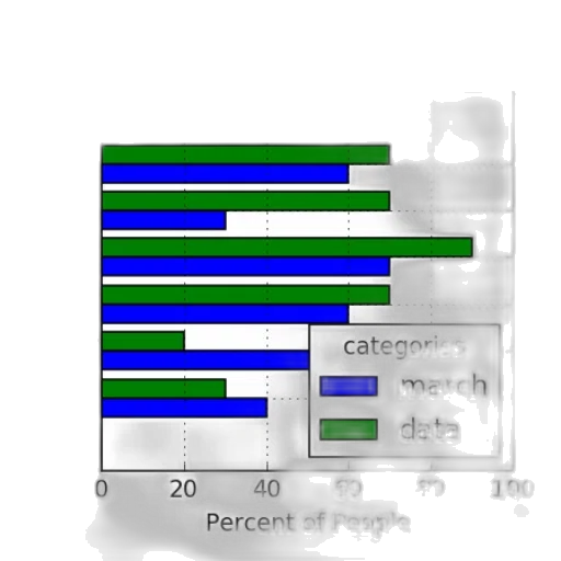green, monochrome, bar, chart transparent PNG cut-out