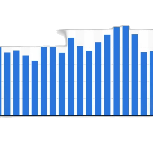 blue, bar, chart, shows transparent PNG cut-out
