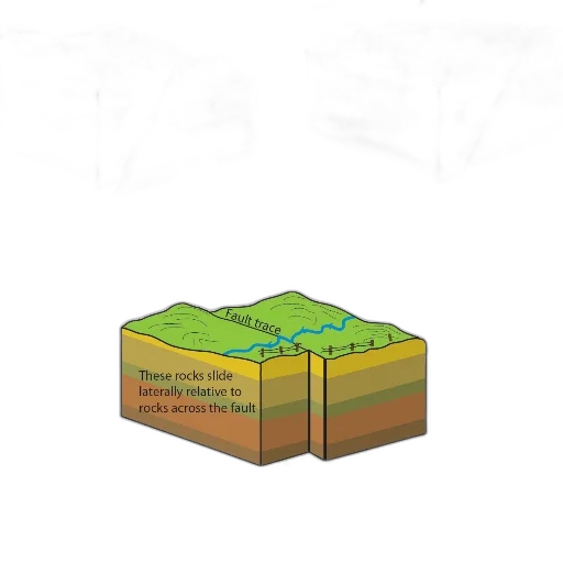 jewelry, food, furniture, building transparent PNG cut-out