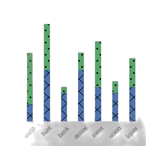 bar, graph, titled, sales transparent PNG cut-out