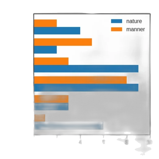 blue, monochrome, bar, chart transparent PNG cut-out