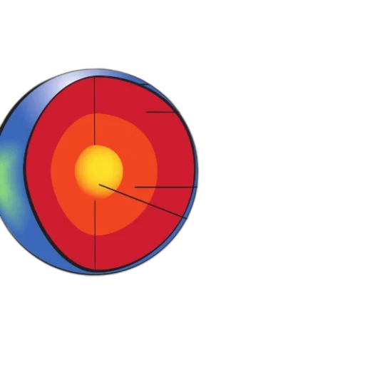 umbrella, colorful, diagram, earth transparent PNG cut-out