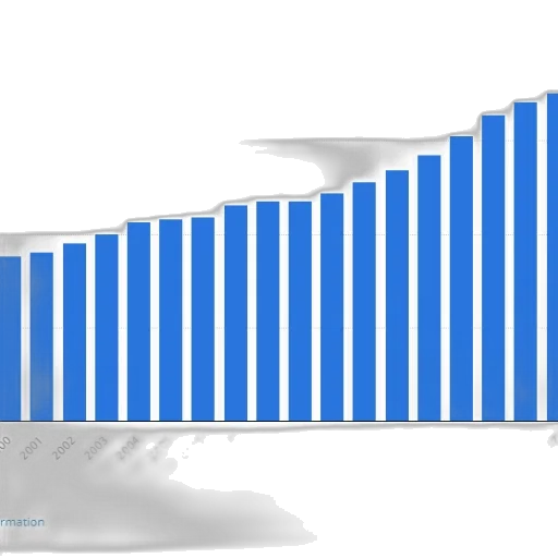 bar, graph, showing, growth transparent PNG cut-out