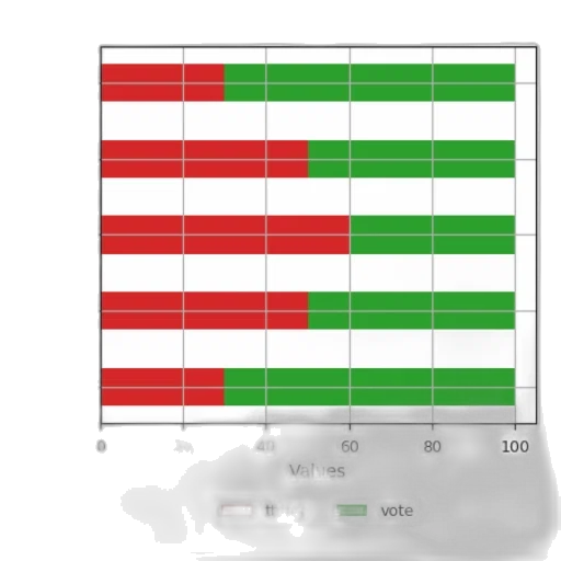 green, red, monochrome, bar transparent PNG cut-out