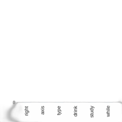 bar, chart, six, bars transparent PNG cut-out