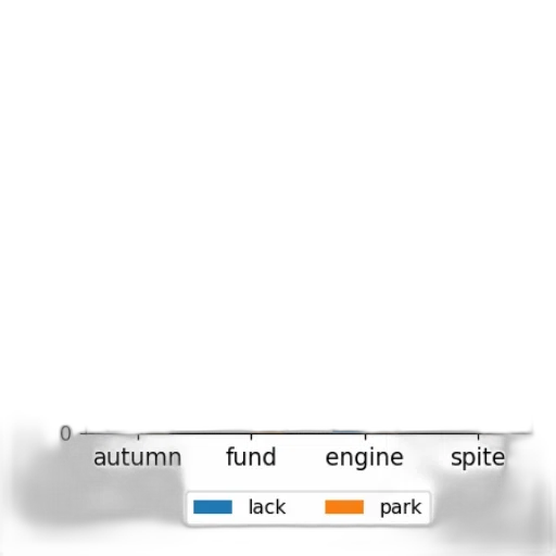 car, robot, jacket, hat transparent PNG cut-out