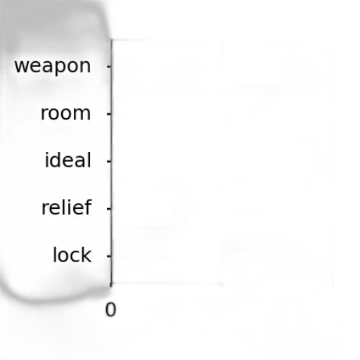 weapon, sword, jewelry, staff transparent PNG cut-out