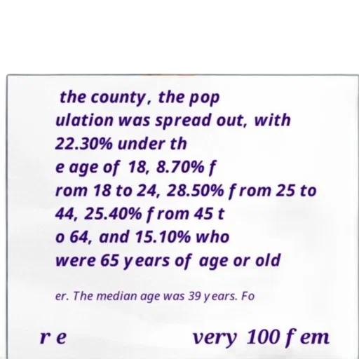 population, county, spread, out transparent PNG cut-out