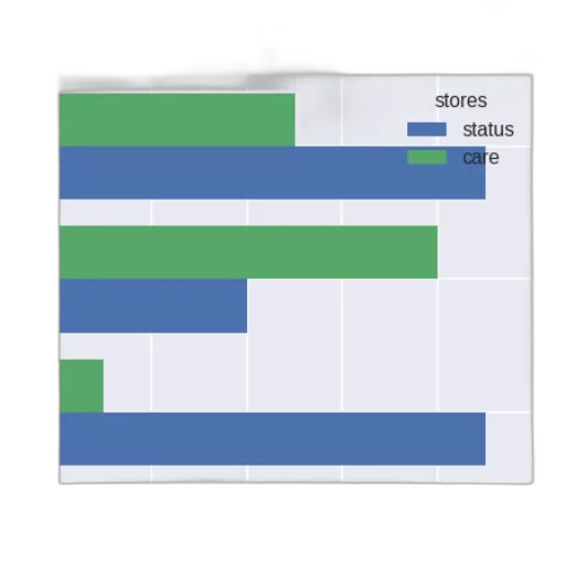 green, blue, monochrome, bar transparent PNG cut-out