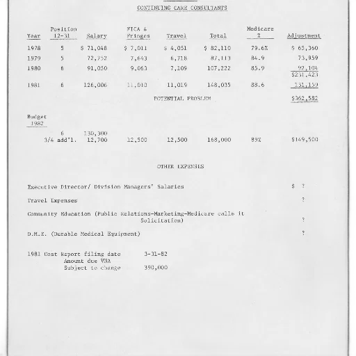document, titled, continuing, care transparent PNG cut-out