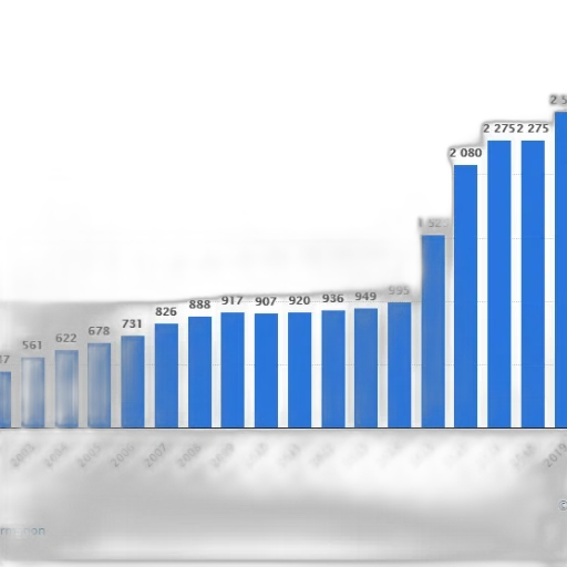 bar, chart, shows, growth transparent PNG cut-out