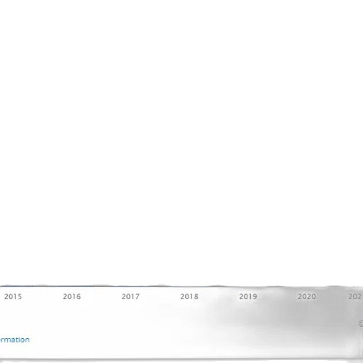 bar, chart, shows, growth transparent PNG cut-out