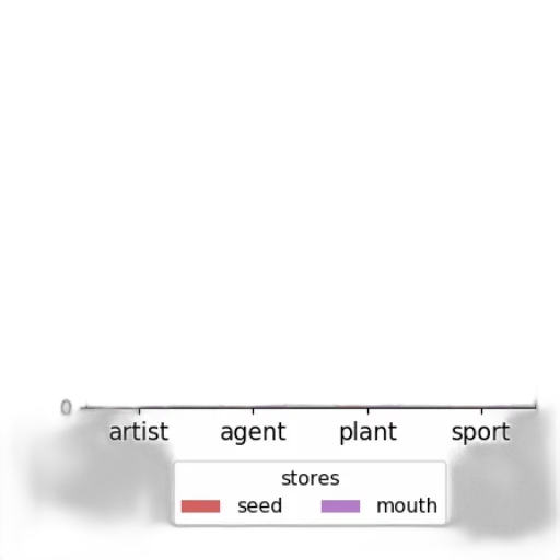flower, weapon, staff, animal transparent PNG cut-out