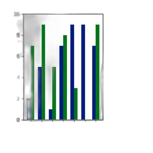 green, bar, chart, two transparent PNG cut-out