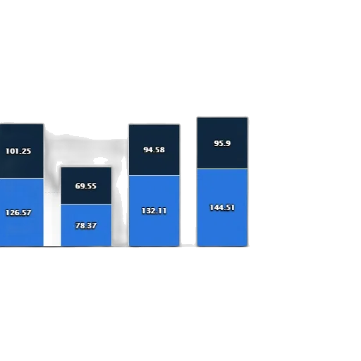 blue, monochrome, bar, chart transparent PNG cut-out