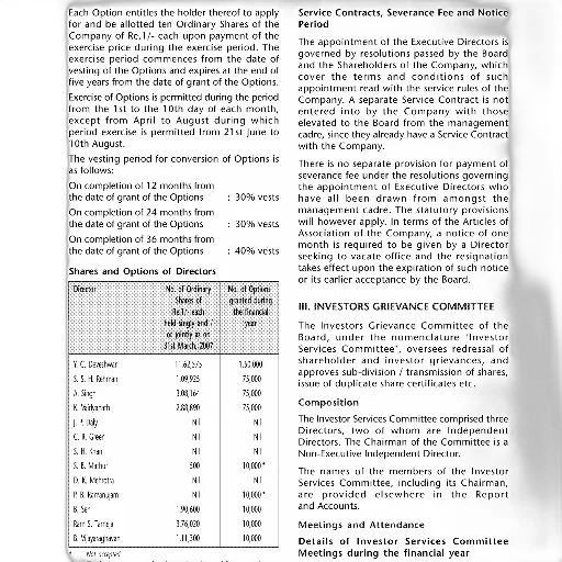 document, titled, investors, grievance transparent PNG cut-out