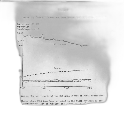 robot, graph, showing, mortality transparent PNG cut-out