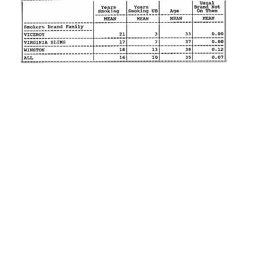 table, title, shown, which transparent PNG cut-out