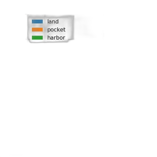 jacket, weapon, sword, hat transparent PNG cut-out
