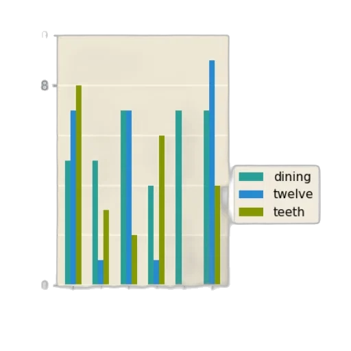 food, blue, pastel, bar transparent PNG cut-out