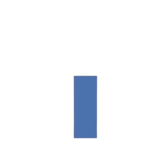 staff, blue, bar, chart transparent PNG cut-out