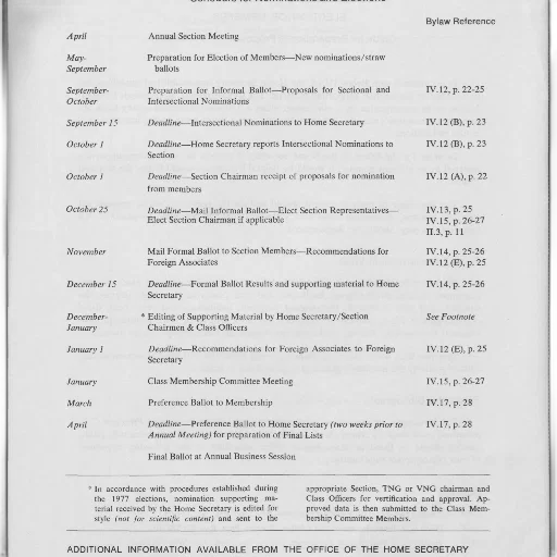 document, titled, guidelines, nominations transparent PNG cut-out