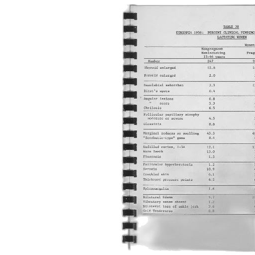 document, titled, table, ethiopia transparent PNG cut-out