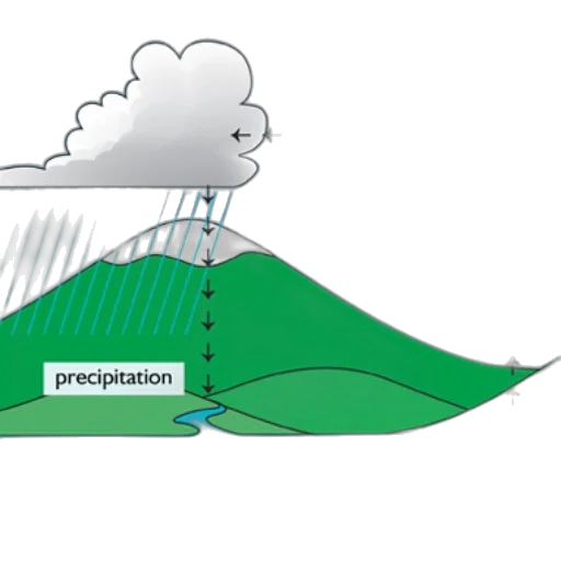 umbrella, concept art, fog, rain transparent PNG cut-out