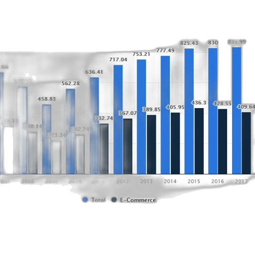 bar, chart, showing, total transparent PNG cut-out
